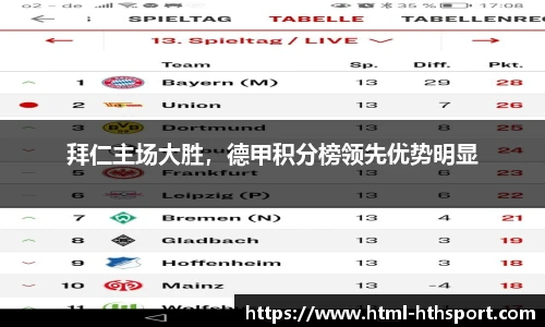 拜仁主场大胜，德甲积分榜领先优势明显