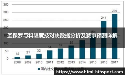 圣保罗与科隆竞技对决数据分析及赛事预测详解